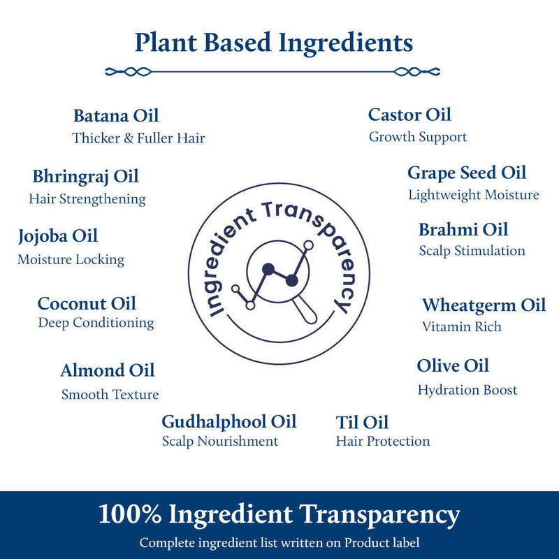 Blue Nectar Batana Hair Oil For Fuller & Thicker Hair