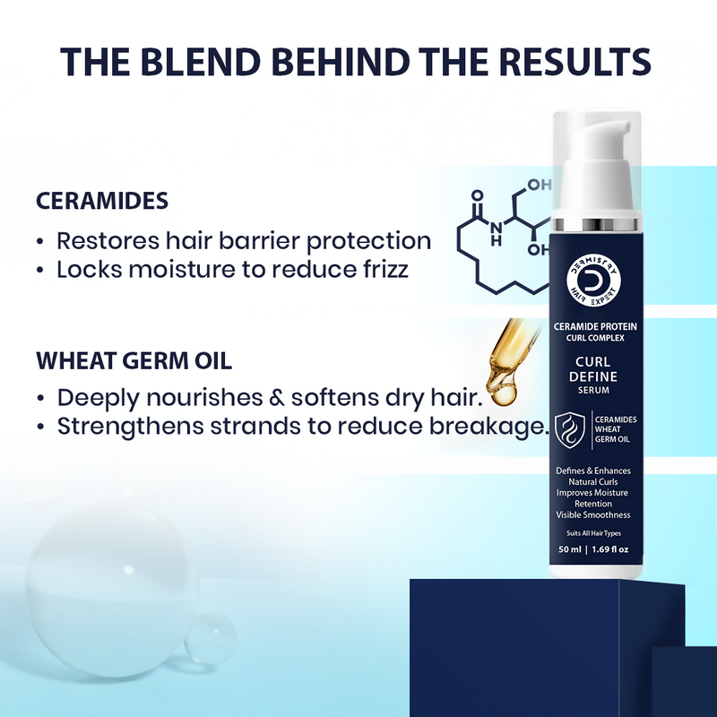 Dermistry Ceramides Protein Complex Serum Mask & Shampoo