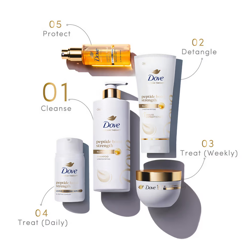 Dove Peptide Bond Strength Shampoo