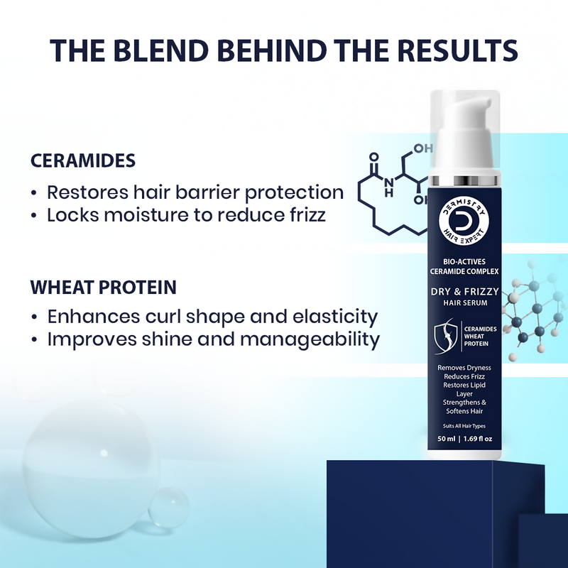 Dermistry Ceramide Hyaluronic Acid Protein Hair Mask & Serum