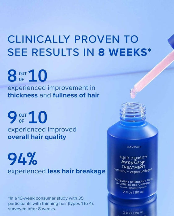 Aavrani Hair Density Boosting Treatment (Serum)