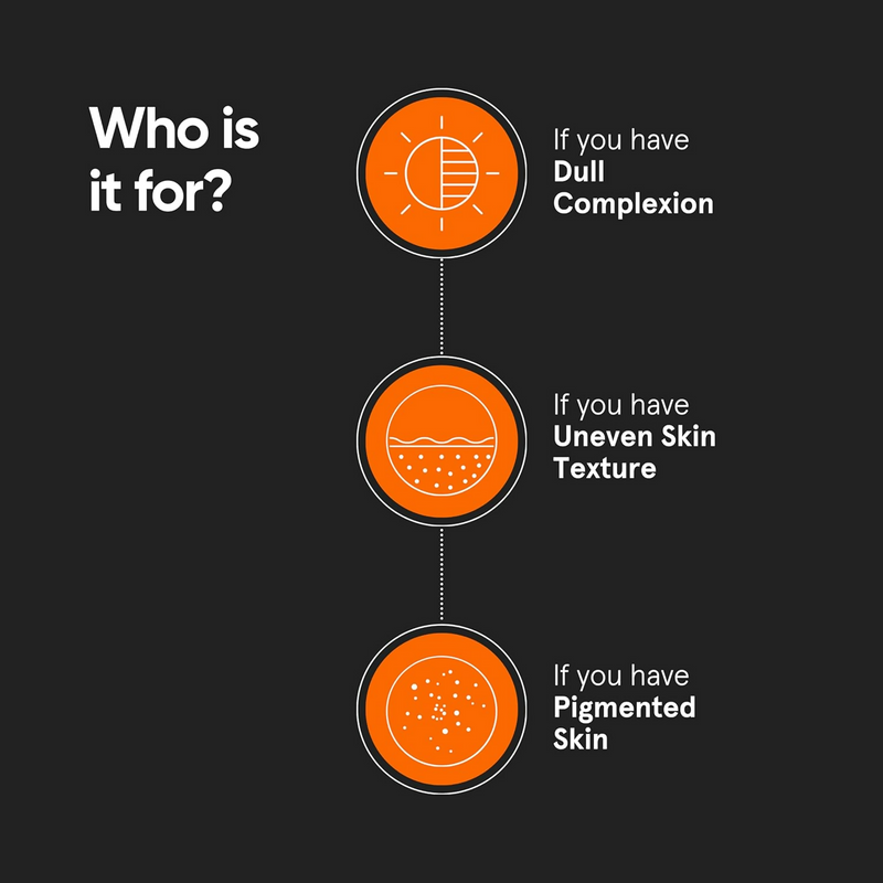 Minimalist 7% ALA + Glycolic Brightening Face Wash