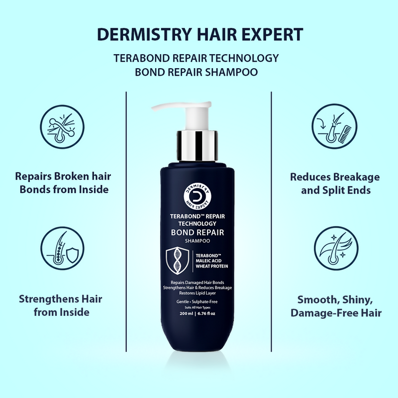 Dermistry Bond Repair & Restore Hair Serum, Mask& Shampoo TeraBond Maleic Acid Protein