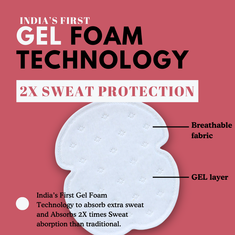 Bitamin Underarm Sweat Pad For Women & Men