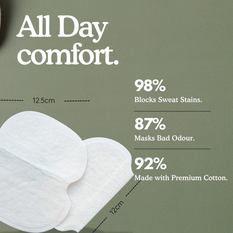 Bitamin Underarm Sweat Pad For Women & Men