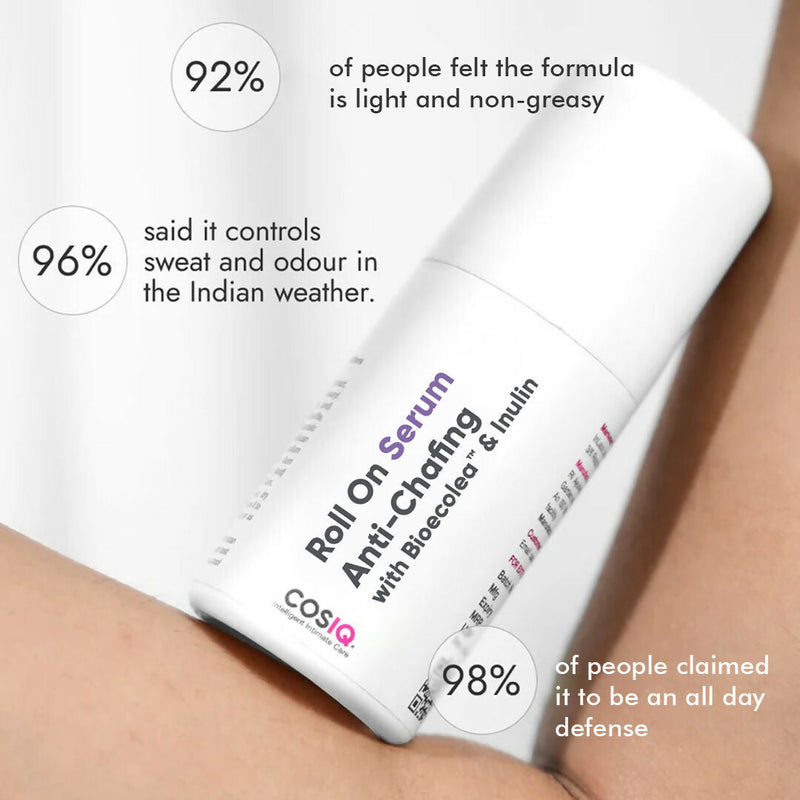 Cos-IQ Anti Chafing Roll-On Serum With Bioecolea & Inulin