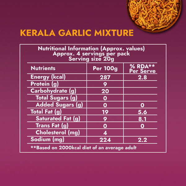 Sweet Karam Coffee Kerala Garlic Mixture