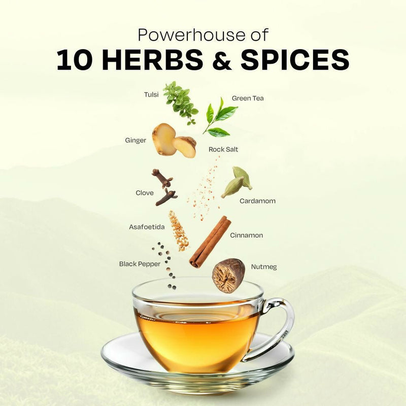 Auric Desi Kahwa Green Tea | 8 Real Ayurvedic Herbs & Rock Salt | Immunity Booster | Improves Digestion