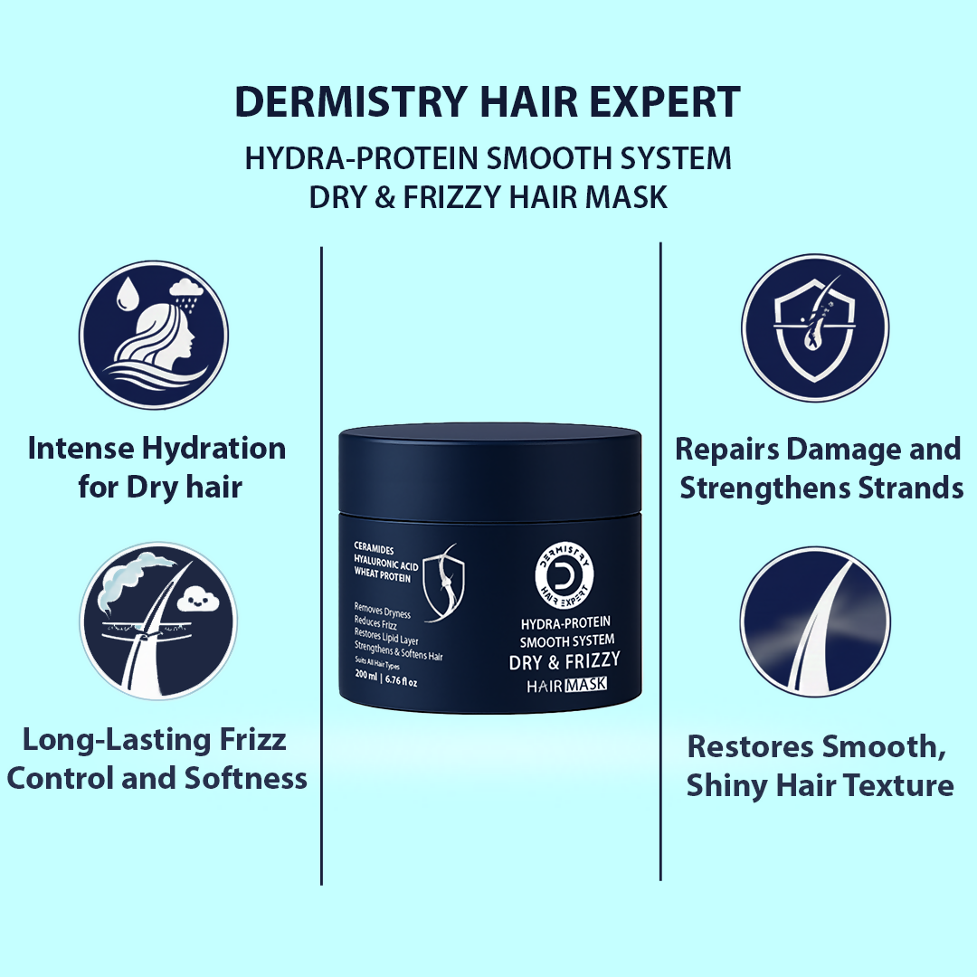 Dermistry Ceramides Hyaluronic Acid Protein Shampoo Mask & Serum