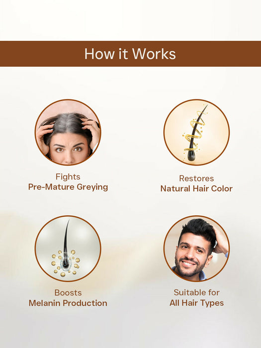 Flawora Anti-Grey Hair Serum For Reversing Grey Hair & D-Tan Lotion For Pigmentation Tan Removal 