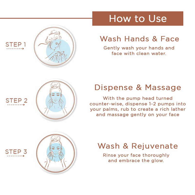 Spawake Ayurveda Rejuvenating Foaming Face Wash