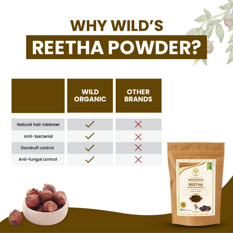 Wild Organic Reetha Powder Natural Hair Cleanser