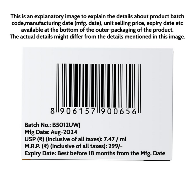 Chemist at Play UnderArm Roll-On with 5% AHA White Jasmine Fragrance