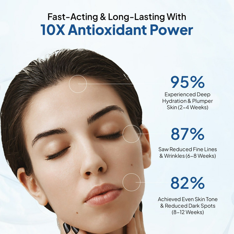 Miduty by Palak Notes Pigment Clear+ Oral Sunscreen Capsules