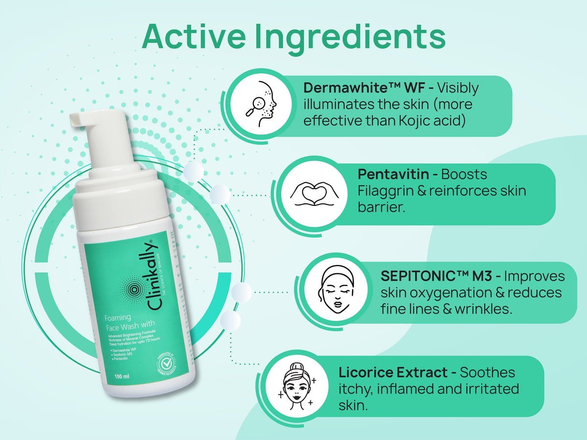 Clinikally Anti-Pigmentation Kit