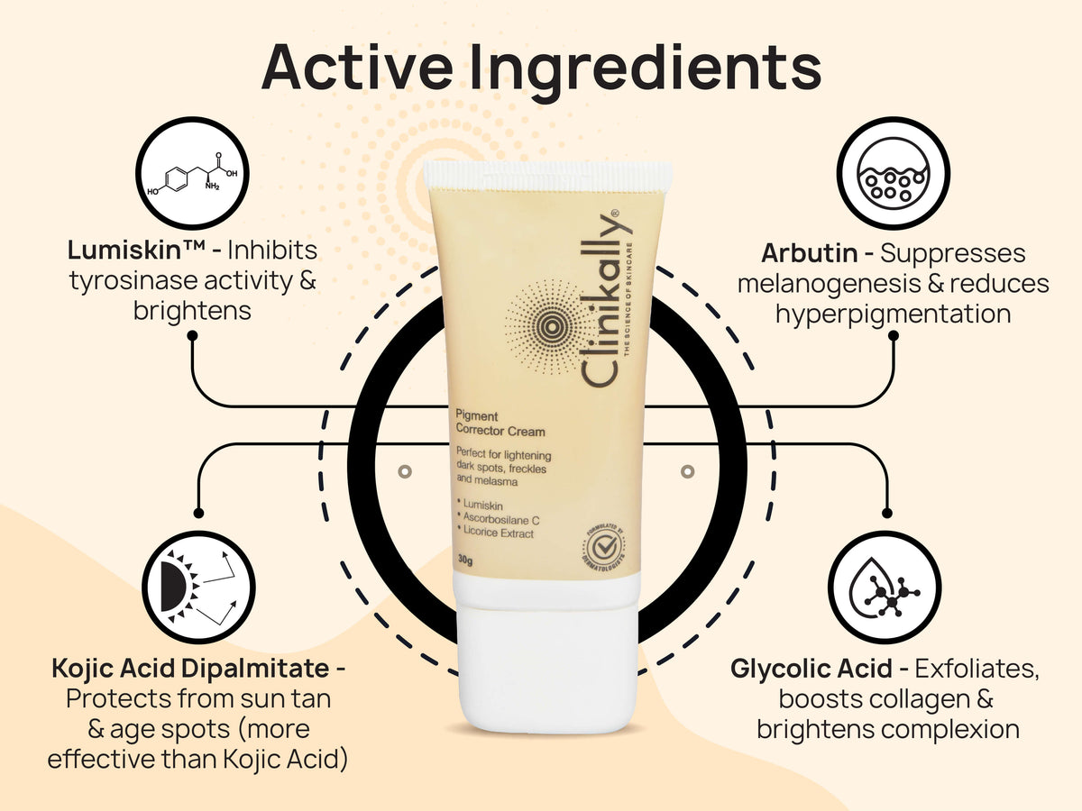 Clinikally Anti-Pigmentation Kit