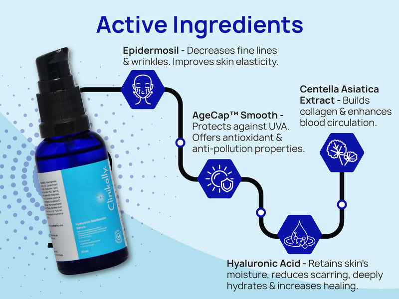 Clinikally Hyaluronic SkinBooster Serum