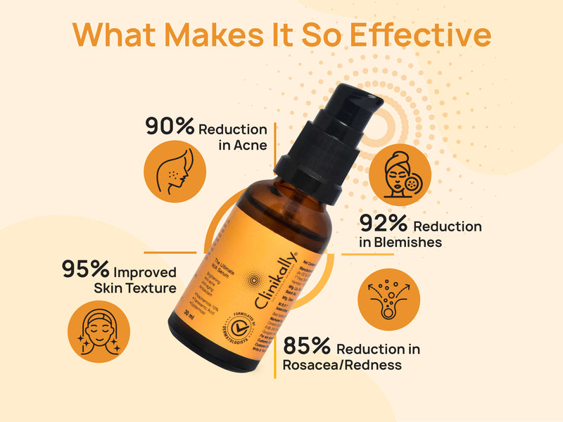 Clinikally The Ultimate NIA Serum + SunProtect Sunscreen SPF 50/PA+++