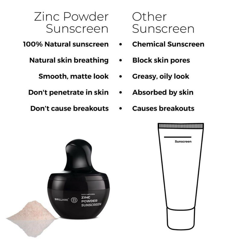 Brillare Zinc Powder Sunscreen SPF 50 - Ivory 01