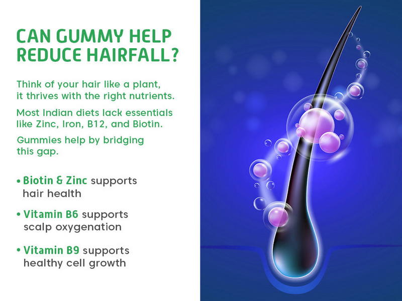 Little Joys Biotin Hair Gummies Strawberry Flavor For Moms