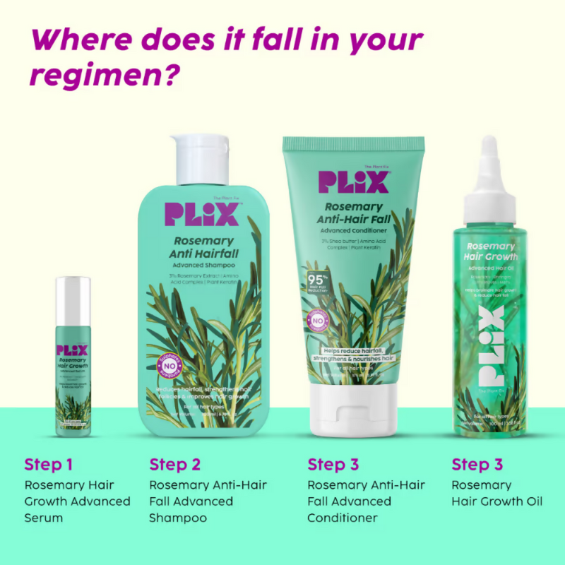 PLIX The Plant Fix Rosemary Anti Hairfall Kit