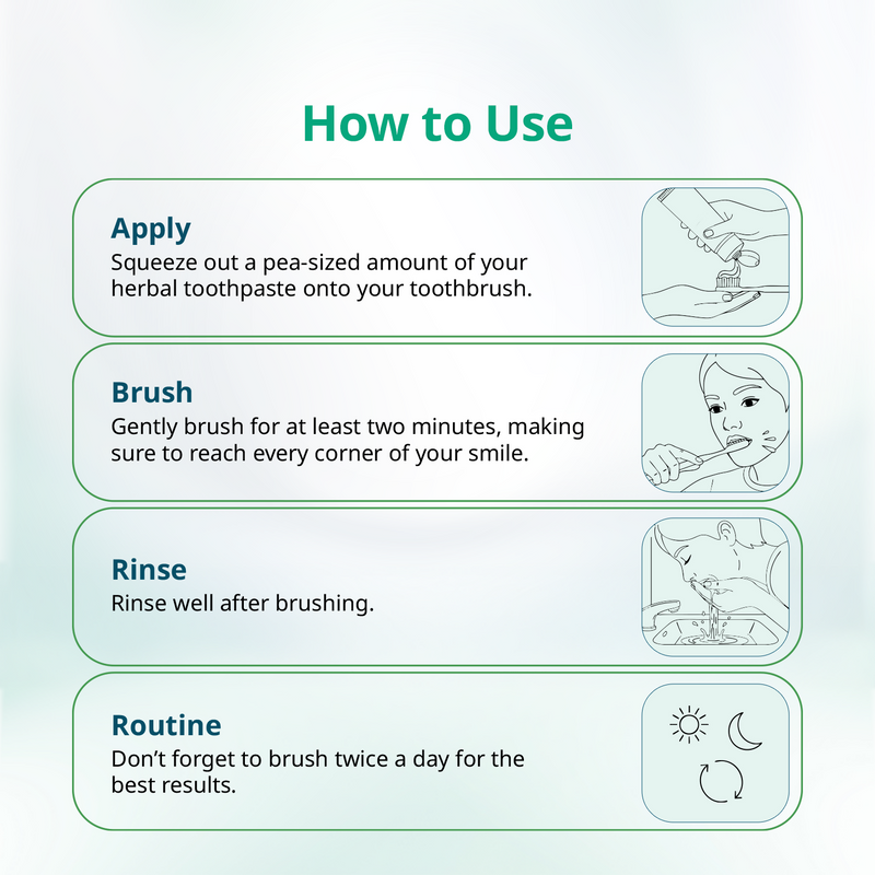 Mintdrops Herbal Toothpaste