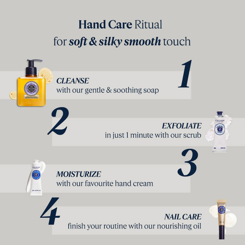 L'Occitane Shea Butter Foot Cream