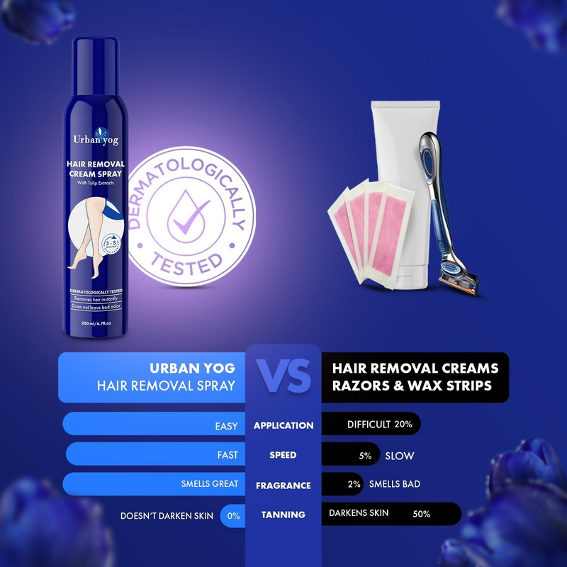 Urban Yog Hair Removal Cream Spray For Women