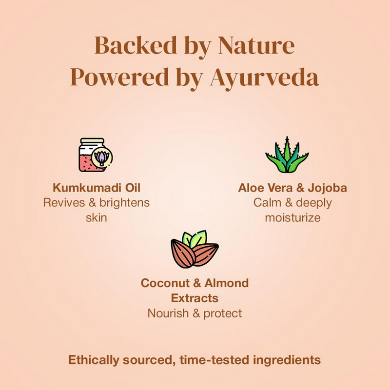 Haappyherbs Kumkumadi Flawless Beauty Day & Night Cream