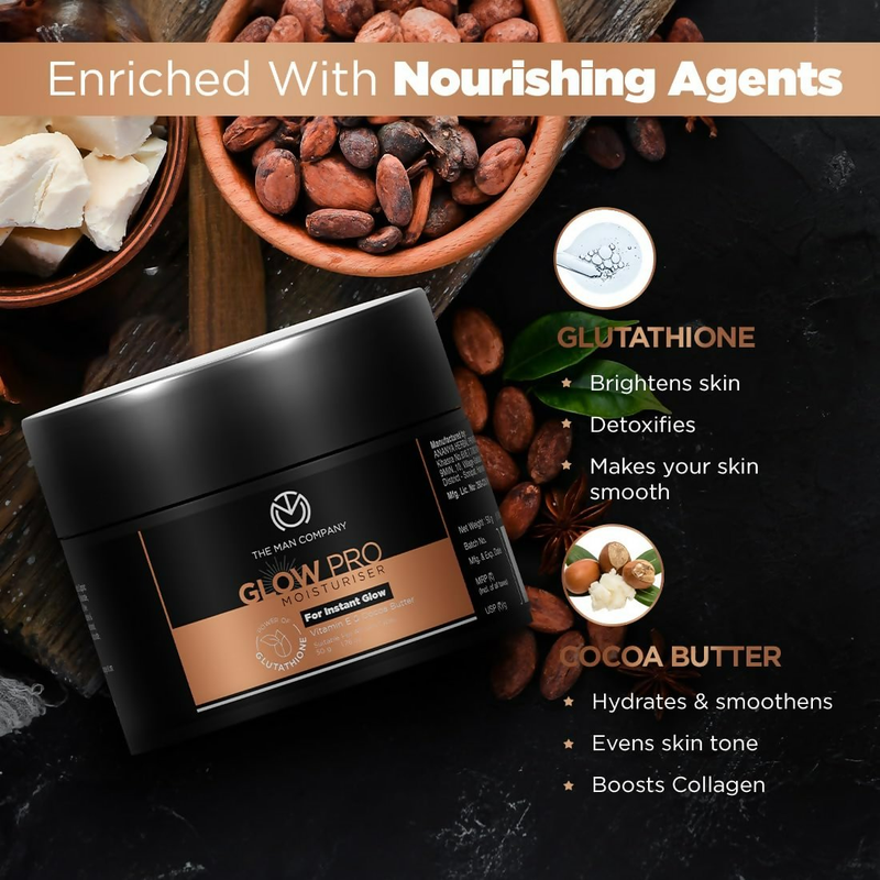 The Man Company Valentine's Special Kit