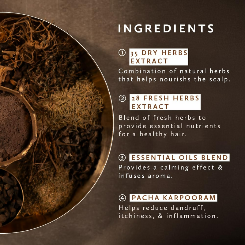 Old School Rituals 63-Herb Hair Wash Powder Natural Shampoo Powder with 35 Dry Herbs & 28 Fresh Herbs