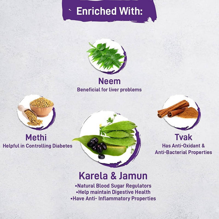 Zandu Karela Jamun + 3 Herbs Health Juice