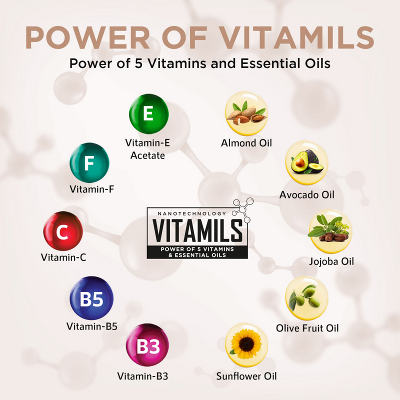 Orgatre Moodbliss Matte + Oil Control Makeup Foundation SPF 30 - 138