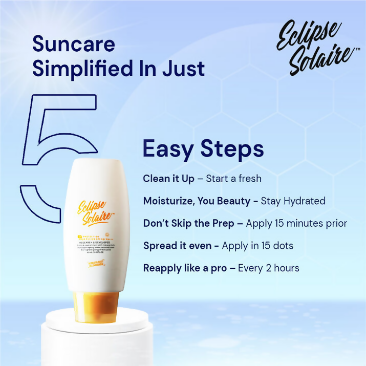Eclipse Solaire Aqua Fusion Sunscreen - 5X Protection With SPF 50 PA+++