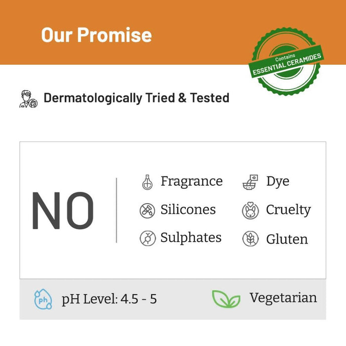 Chemist At Play Exfoliating Face Wash with Ceramides For Bumpy Skin, Pigmented Skin