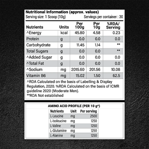 Patanjali Nutrela Sports BCAA Powder (Watermelon Flavour)