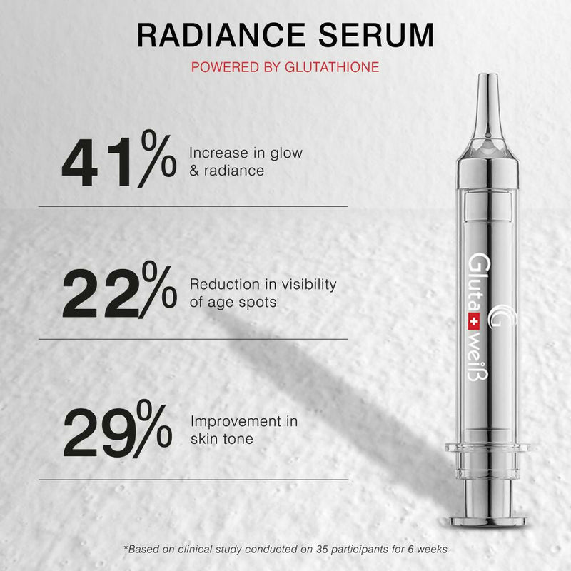 Glutaweis Radiance Range Set