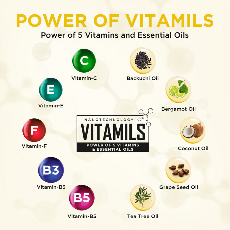 Orgatre Glow Ubtan Face Wash