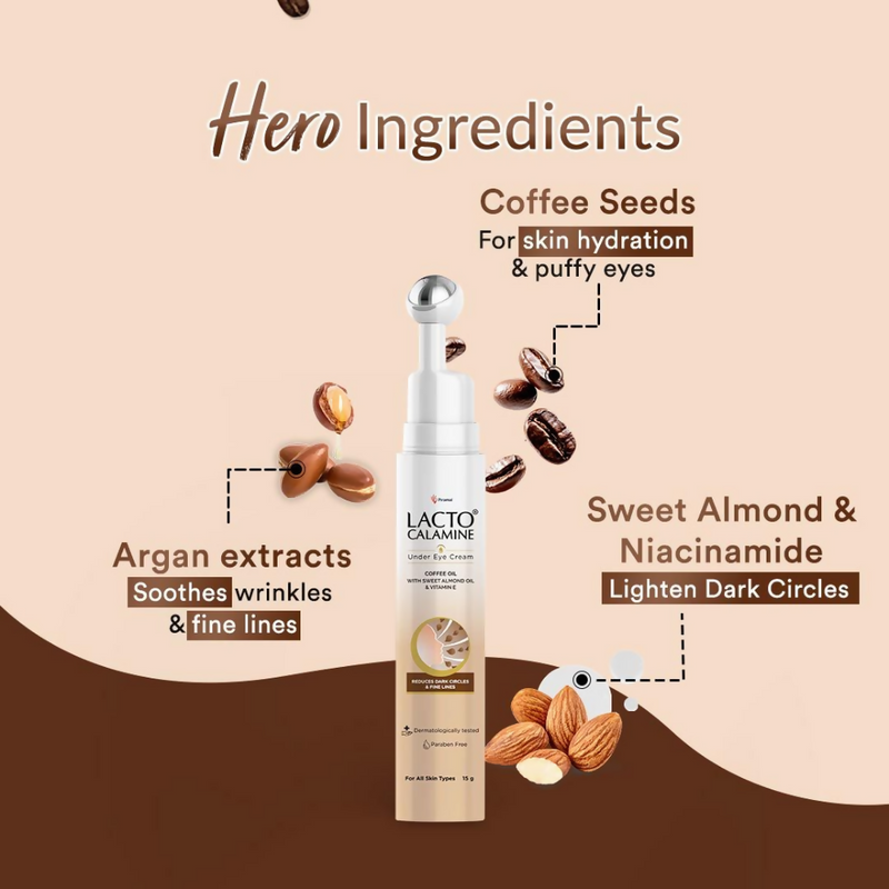 Lacto Calamine Under Eye Cream for Dark Circles, Puffiness