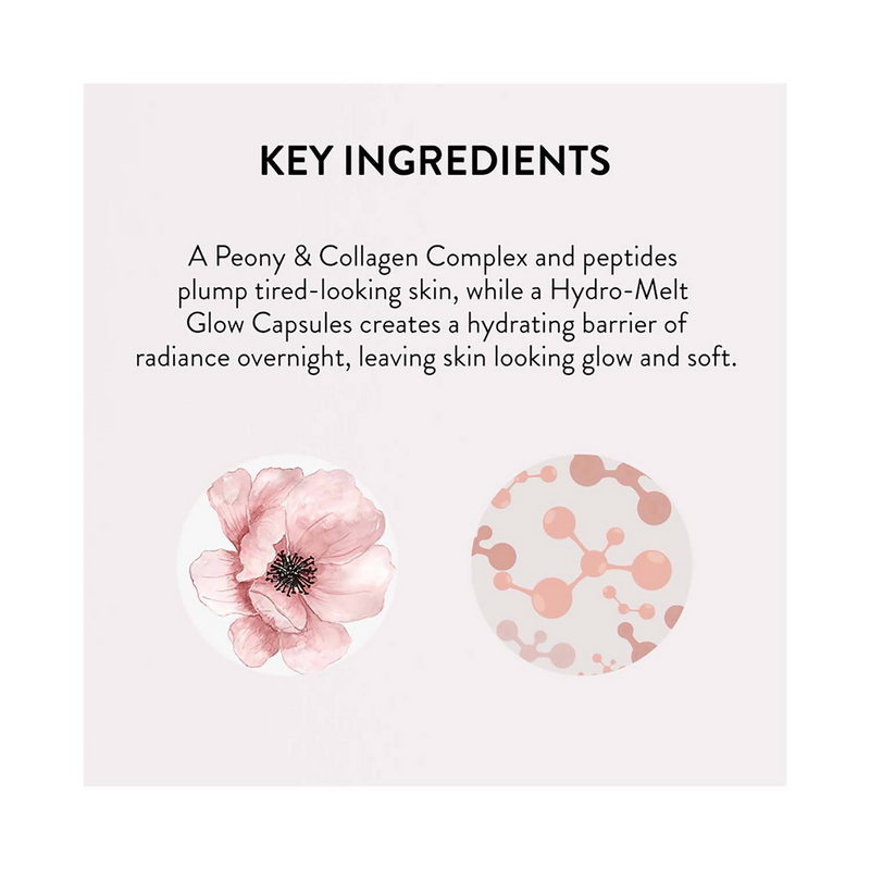 Laneige Bouncy And Firm Sleeping Mask