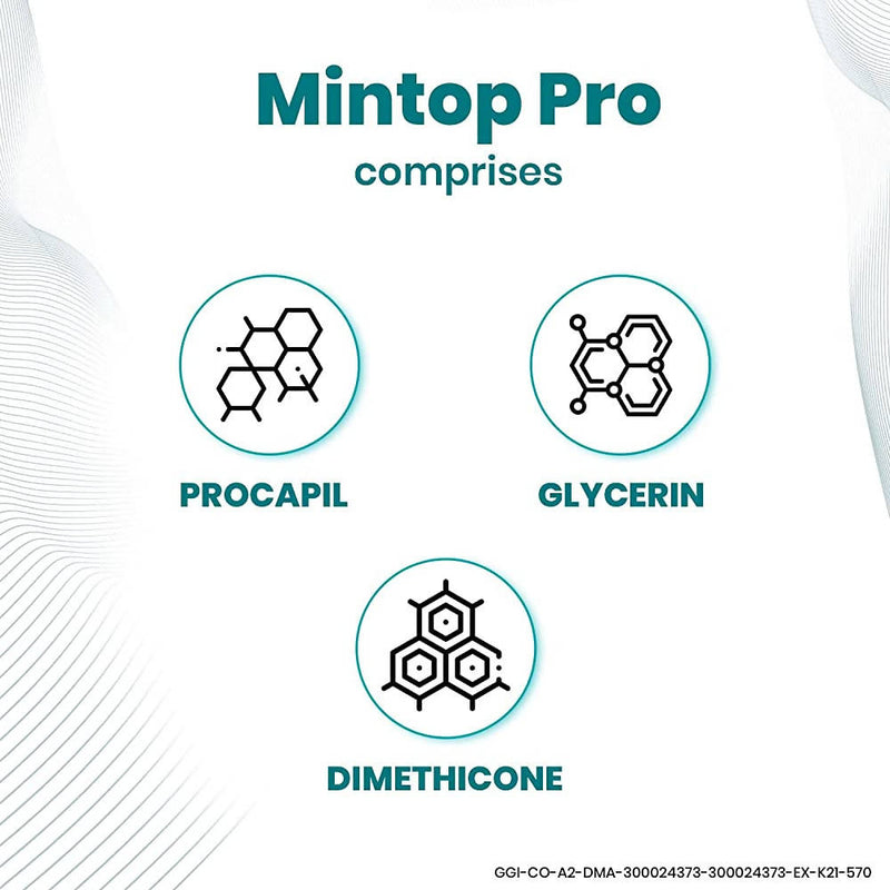 Dr. Reddy's Mintop Pro with Procapil Hair Therapy