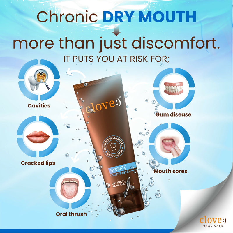 Clove Hydrate Toothpaste Dry Mouth Solution