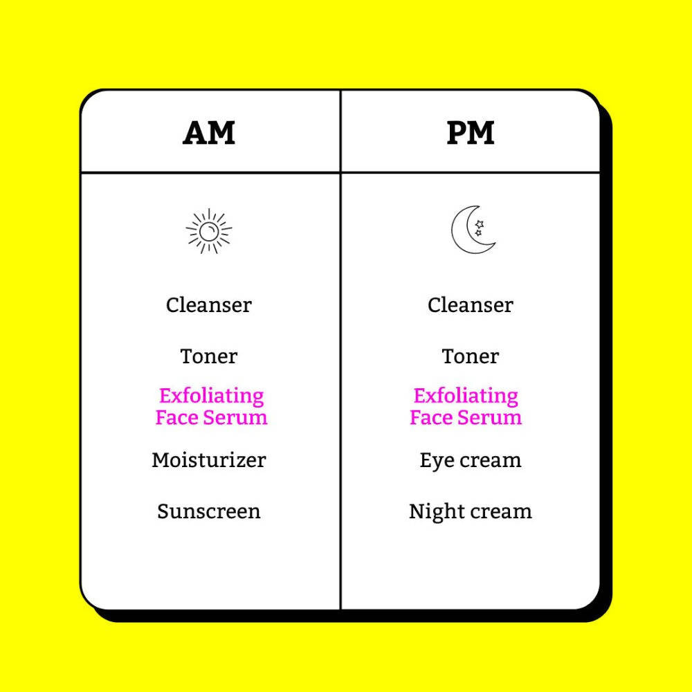 Chemist At Play Exfoliating Face Serum For Removes Dead Skin Cells, Provides Glow