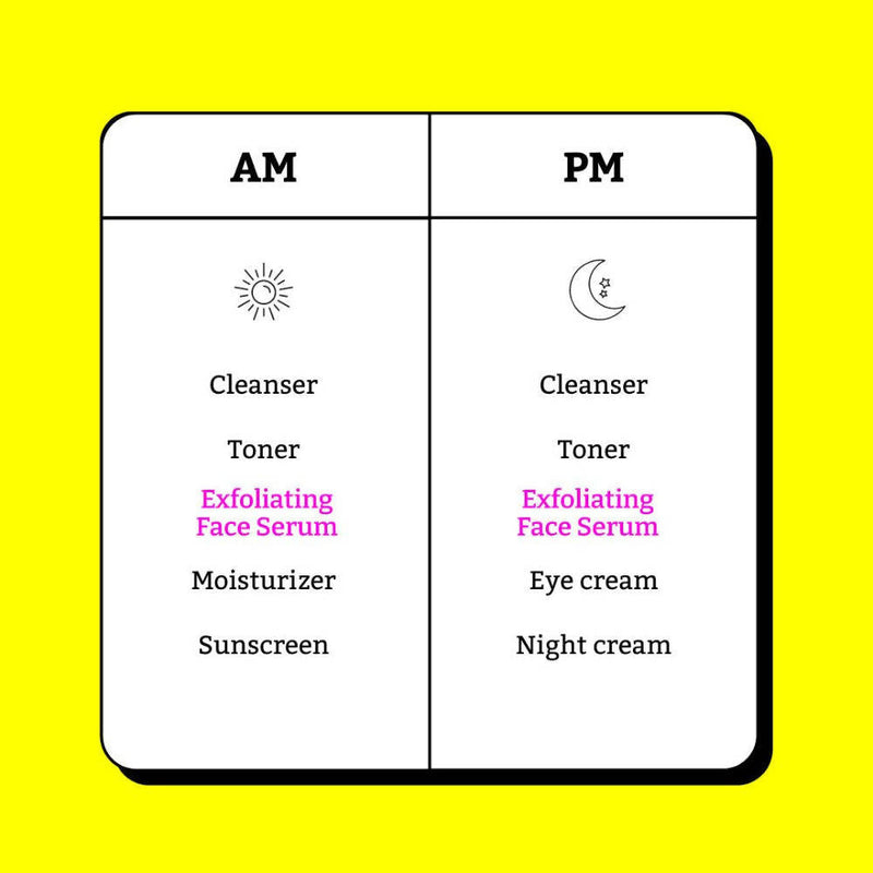 Chemist At Play Exfoliating Face Serum For Removes Dead Skin Cells, Provides Glow