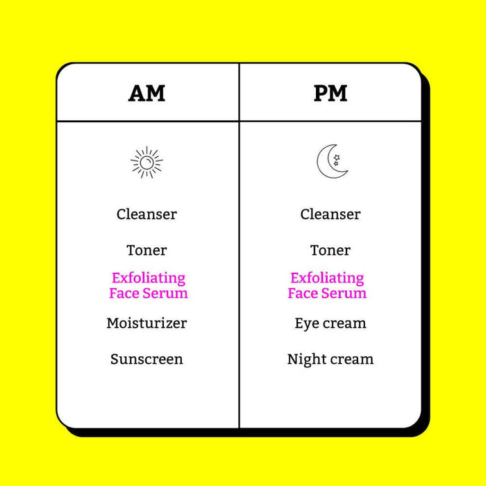 Chemist At Play Exfoliating Face Serum For Removes Dead Skin Cells, Provides Glow