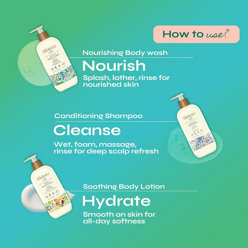 Tikitoro Kids Body & Hair Combo Kit