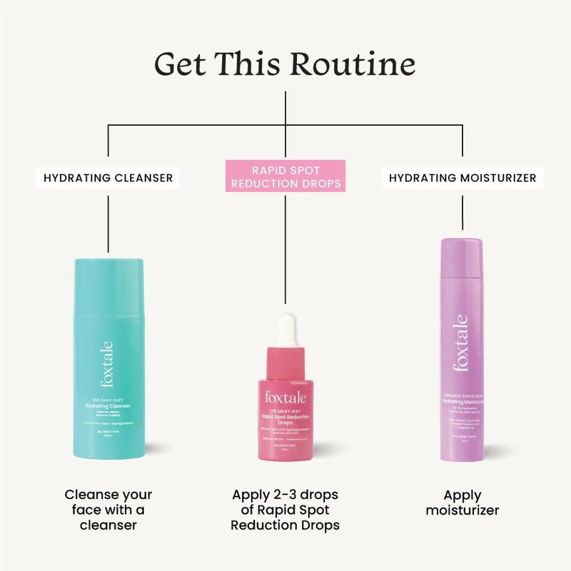 Foxtale Milky Way Rapid Spot Reduction Drops with 3% Tranexamic Acid Serum & Niacinamide - Reduces Marks and Hyperpigmentation, Evens Out Skin Tone