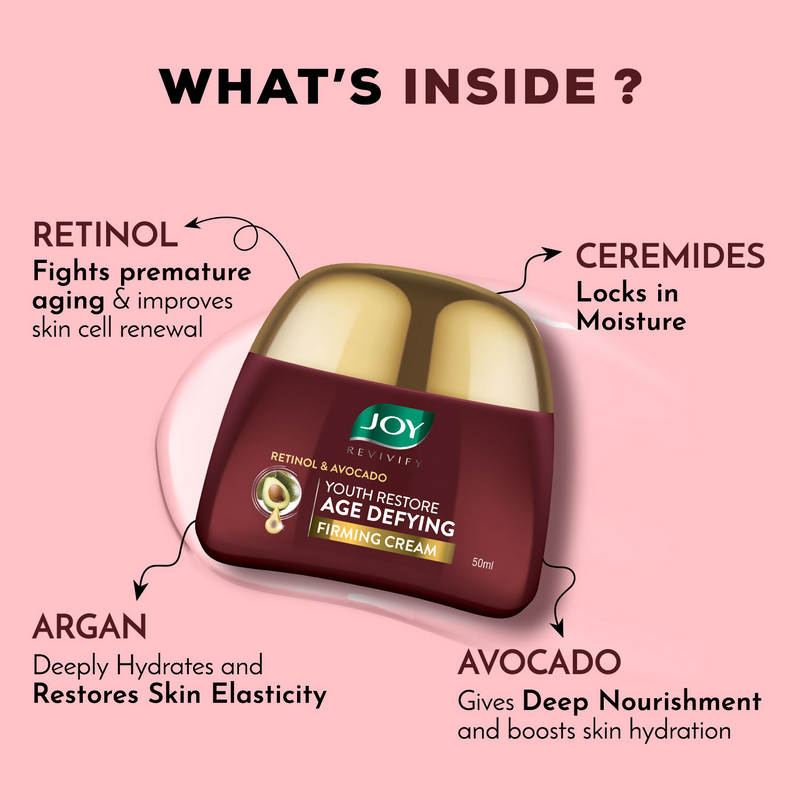 Joy Anti Ageing Face Cream with Retinol Ceramide & Avocado