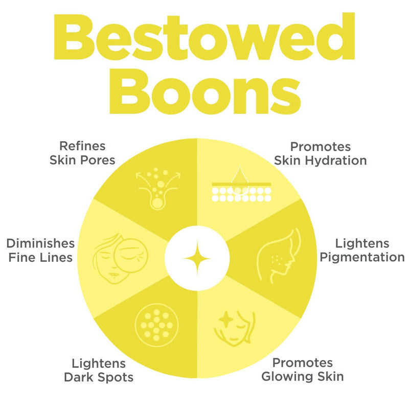 Happier Powerblend Exfoliating Face Mask