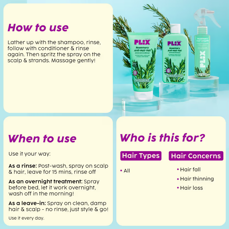 PLIX The Plant Fix Rosemary Advanced Hair Care Kit